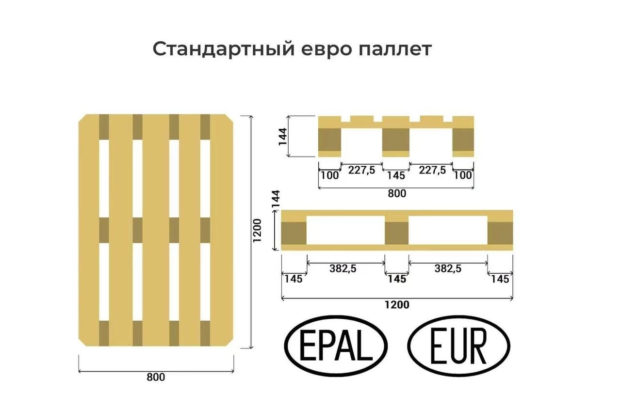 Чертёж европоддона 800x1200 мм, высший сорт EPAL