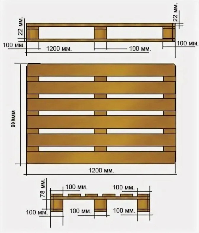Чертёж европоддона 800x1200 мм
